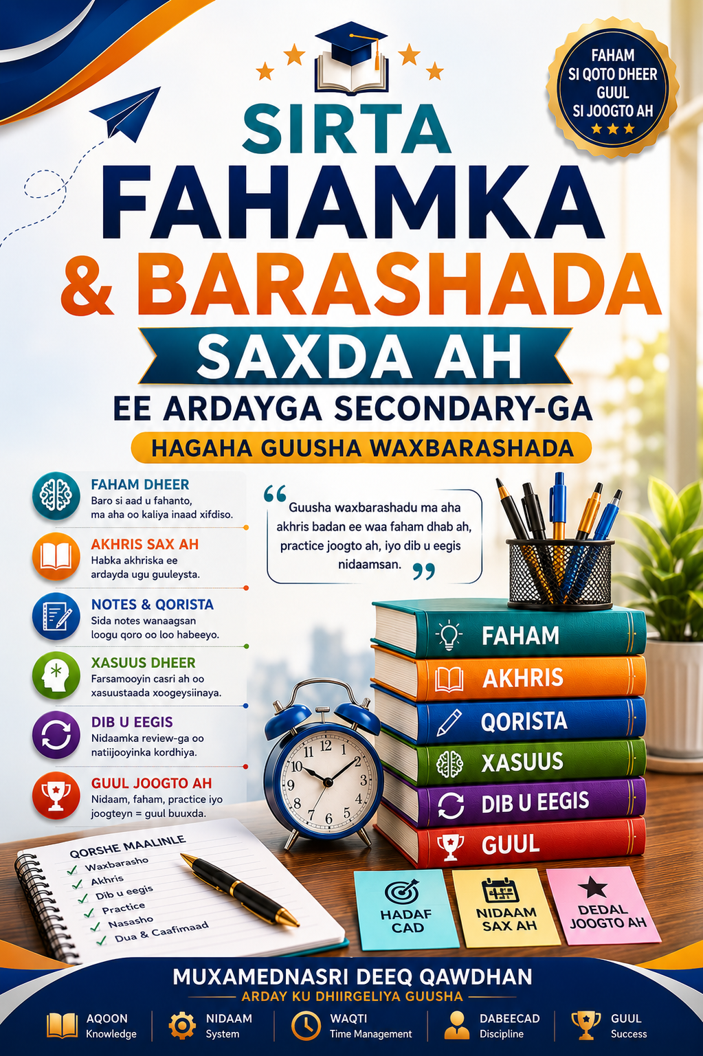 Sirta Akhriska iyo Fahamka